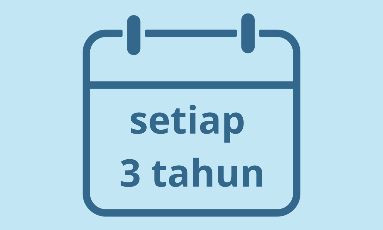 pap smear every 3 years