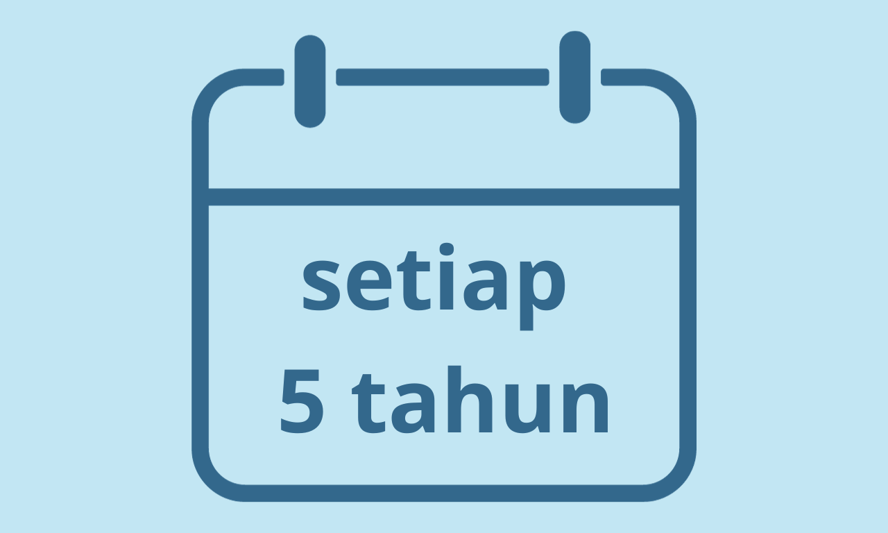 pap smear every 5 years