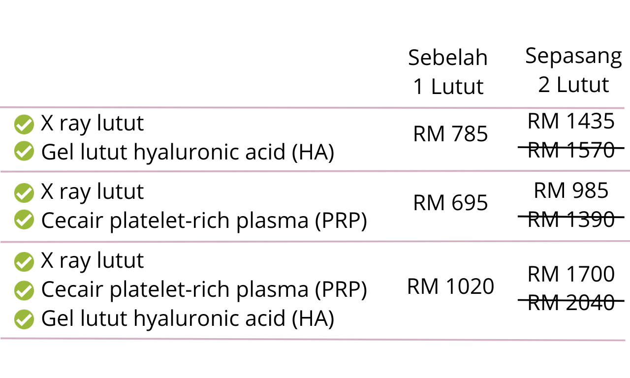 Harga suntikan gel lutut dan prp
