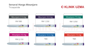 Harga Mounjaro Klinik Uzma